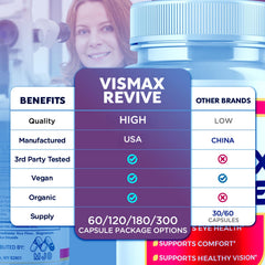 MJO Vismax Revive gluten-free icon on packaging for sensitive users.