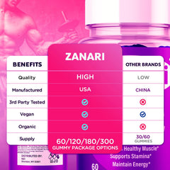 MJO Zanari Gummies in hand for easy daily chew during workouts.