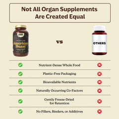 MK Supplements American Beast freeze-dried powder offers easy daily supplementation