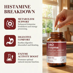 MKSUVGQ DAO bottle cap close-up underscoring daily enzyme use.