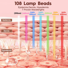 MLriyl LED Mask 7-Color Mode side view showing versatile therapy options