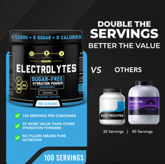 MMA Nutrition HRDWRK electrolytes powder canister beside a glass of water for endurance