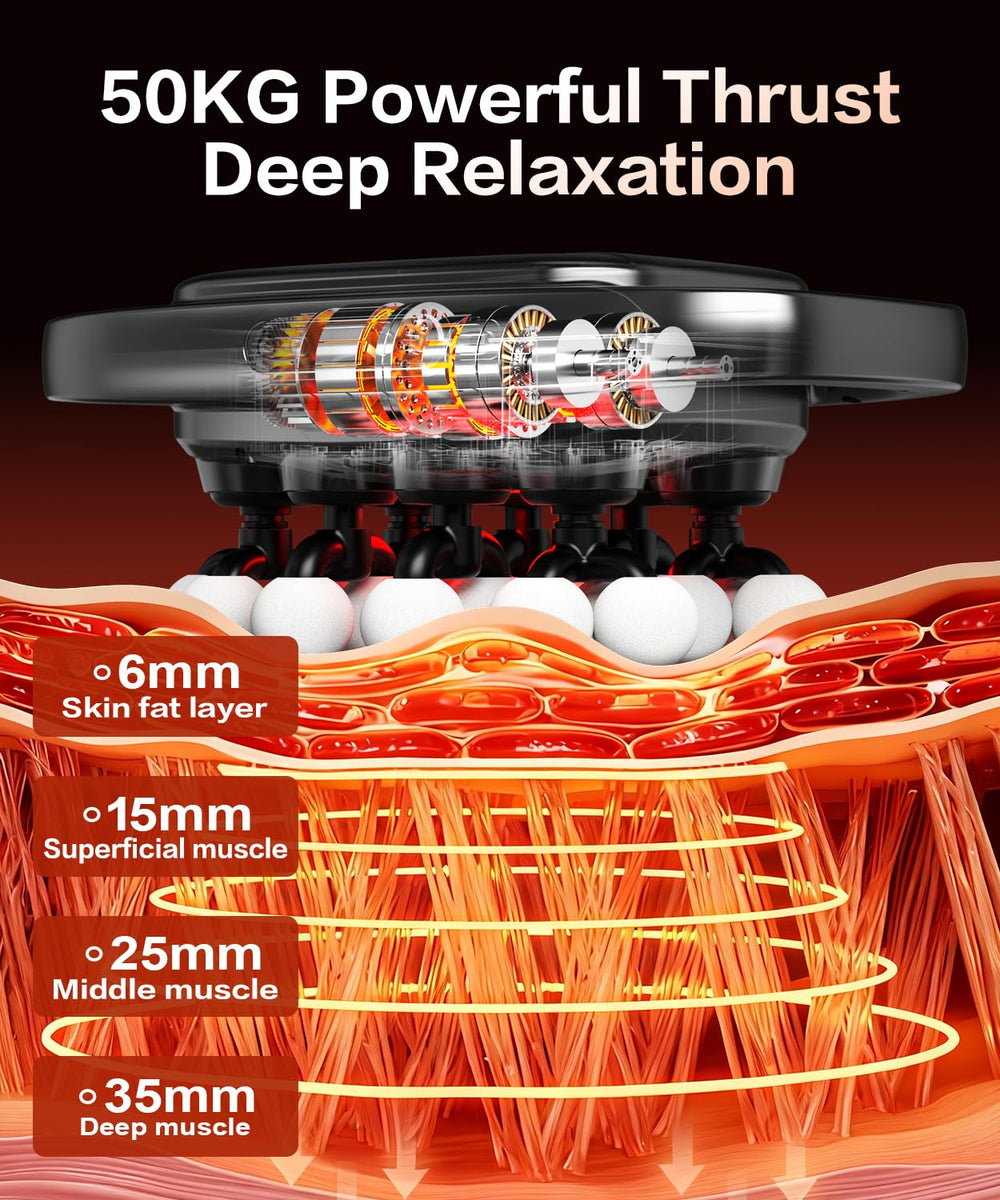 MNAFKT device with 3 modes and 30 speeds for personalized therapy