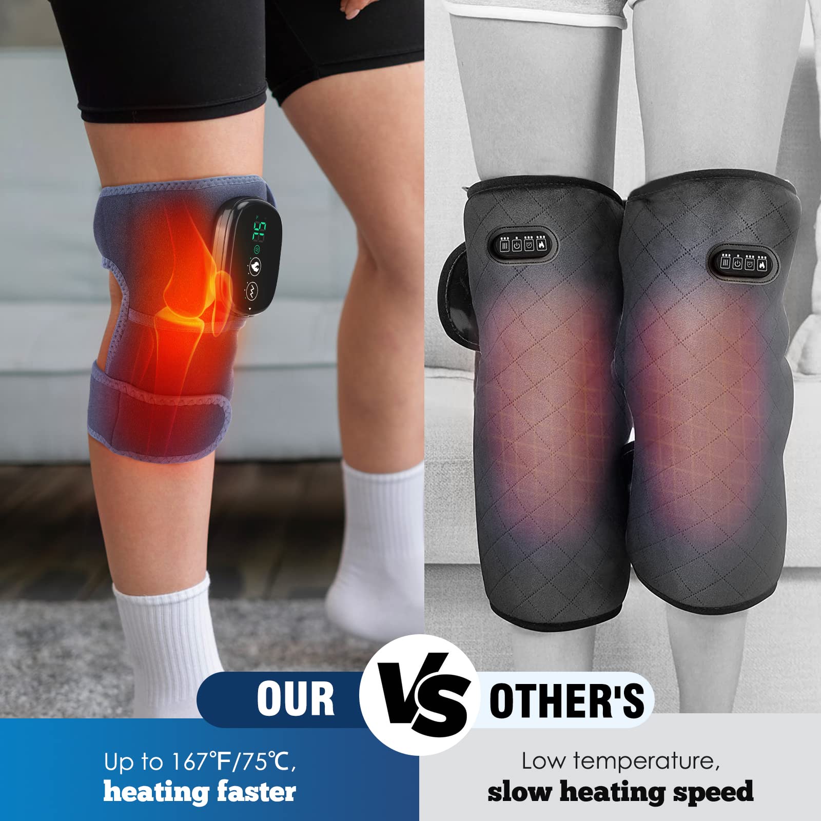 MOAJAZA knee massager adjustable straps extend use to other joints