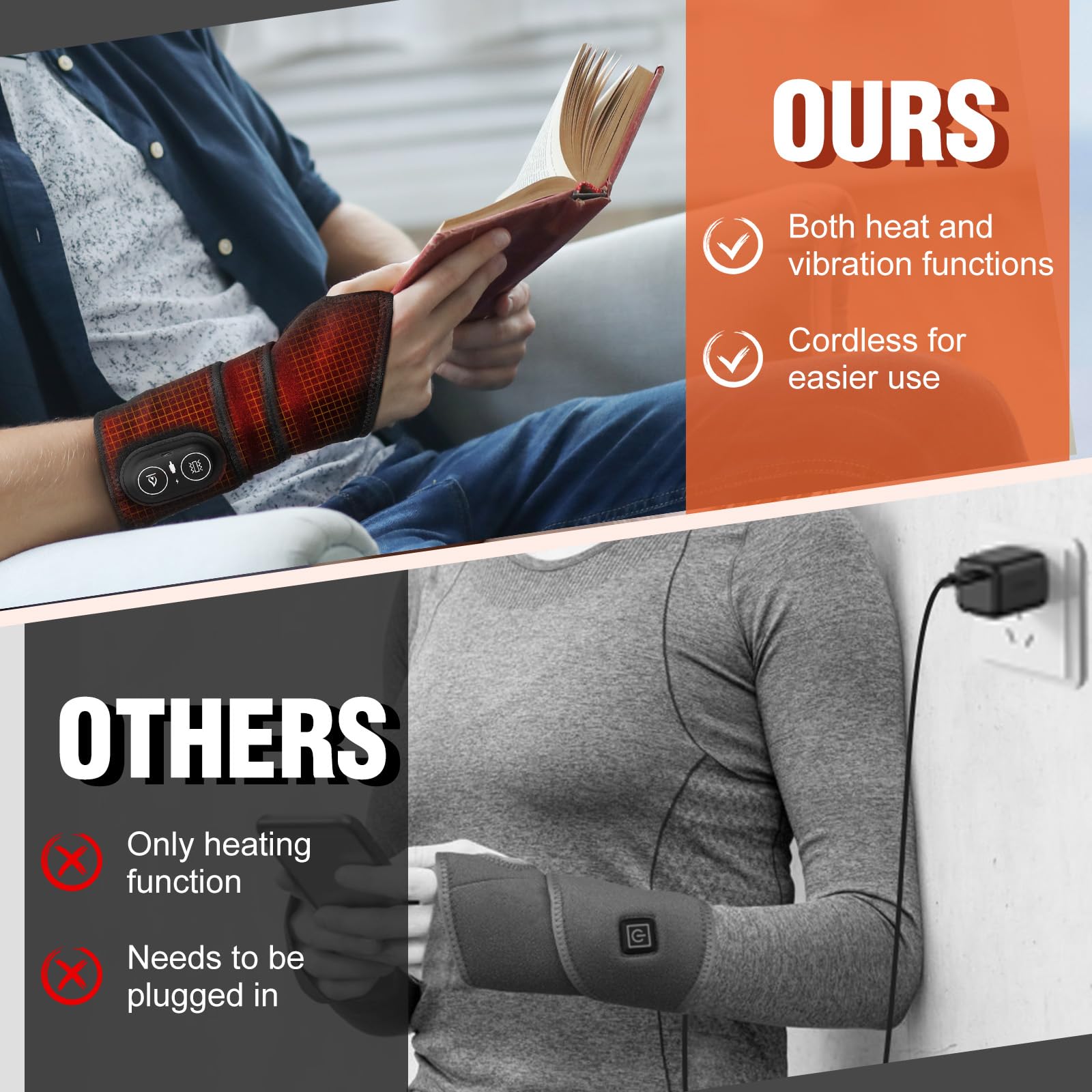 MOAJAZA wrist heating pad ergonomic design supports left or right wrists.