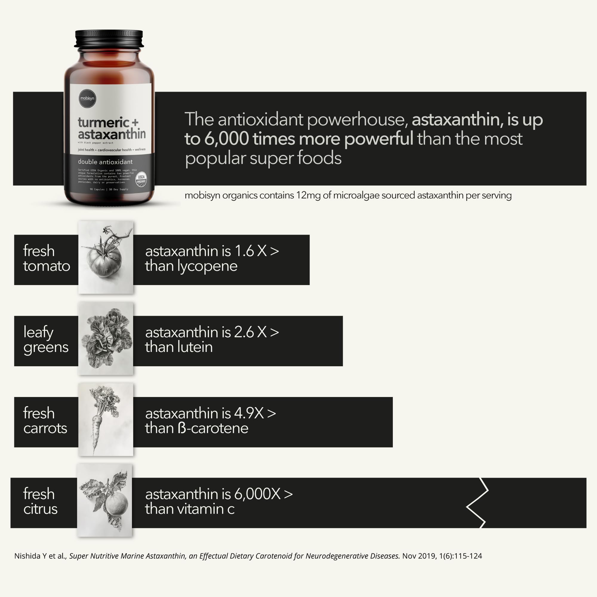 Mobisyn vegan gluten-free packaging for allergy-friendly wellness routine.