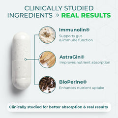 ImmunoLin IgG icon on Dream Height packaging indicating gut health support
