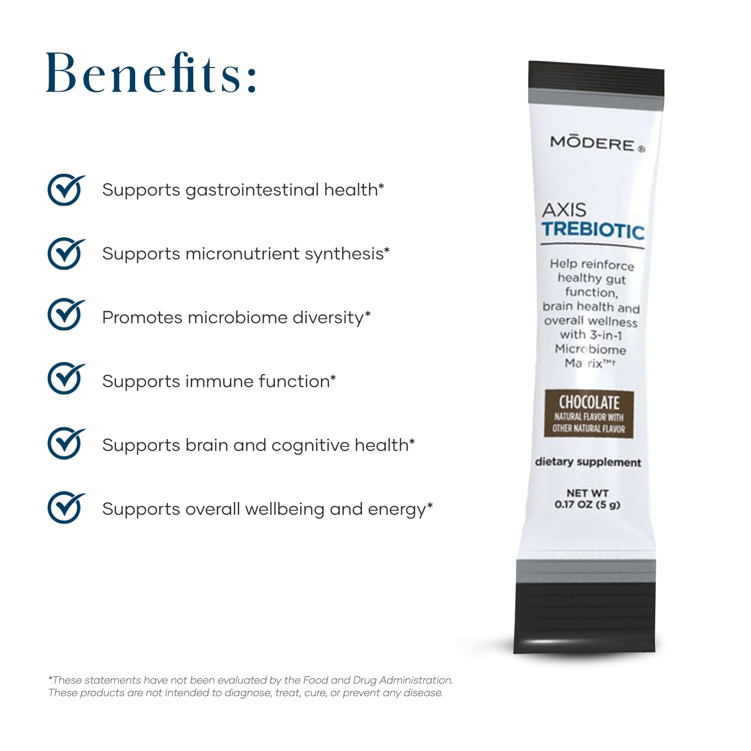 Single-serve packet of Modere Axis Trebiotic chocolate powder ready to dispense.