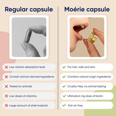 Moerie daily-use routine: two capsules a day for scalp support.