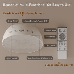 MOFOYEAH sunrise alarm clock 36 sounds for better sleep masking.