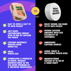 MOJO Energy Pouches Peach Watermelon back shows QR code for tips