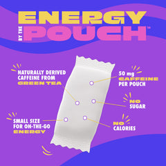 MOJO Energy Pouch placed in the mouth for quick absorption.