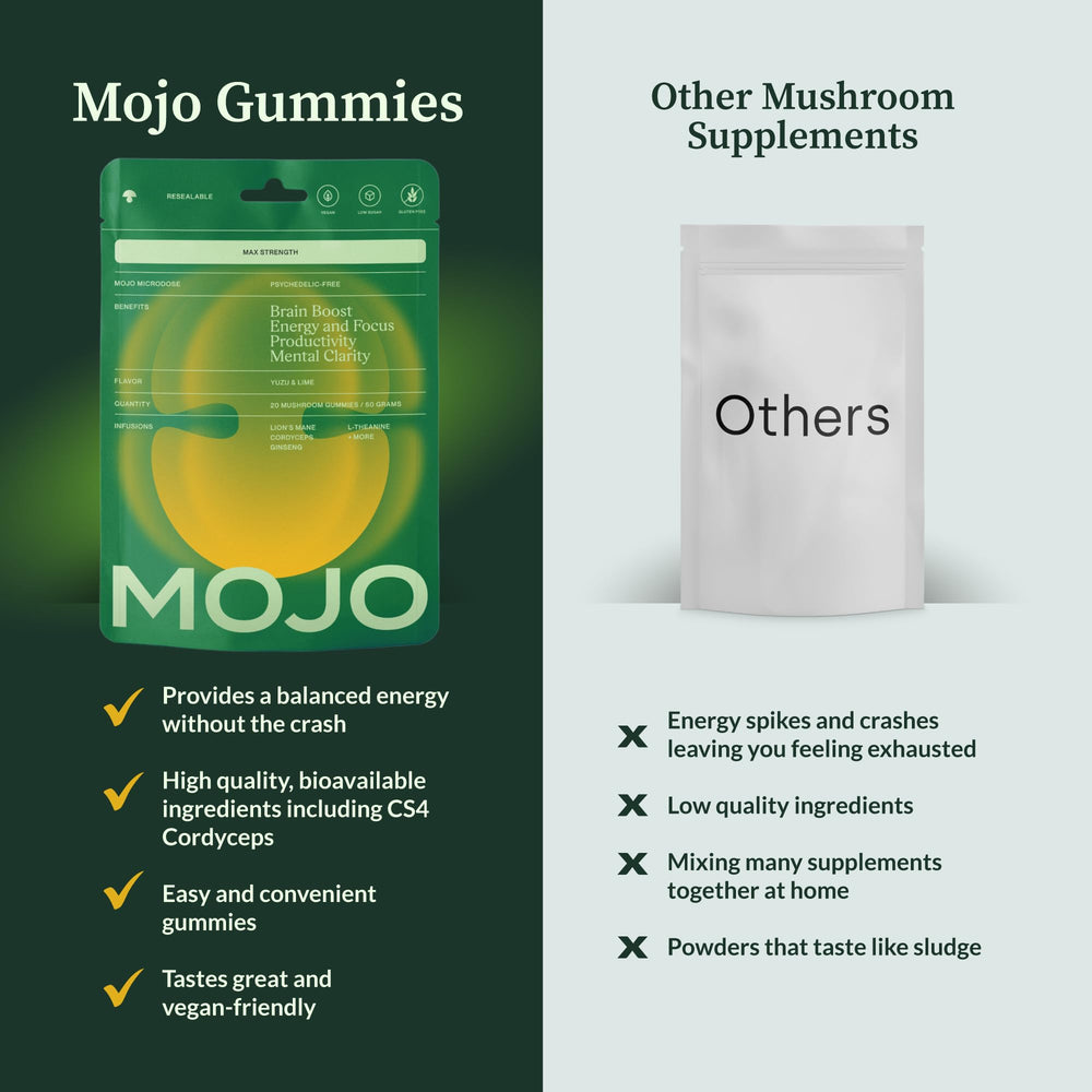 Mojo Extra Strength Focus Gummies label closeup shows natural nootropics for sustained concentration.