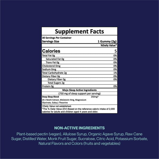 Close-up of Mojo Sleep Gummies highlighting magnesium and GABA for sleep support.