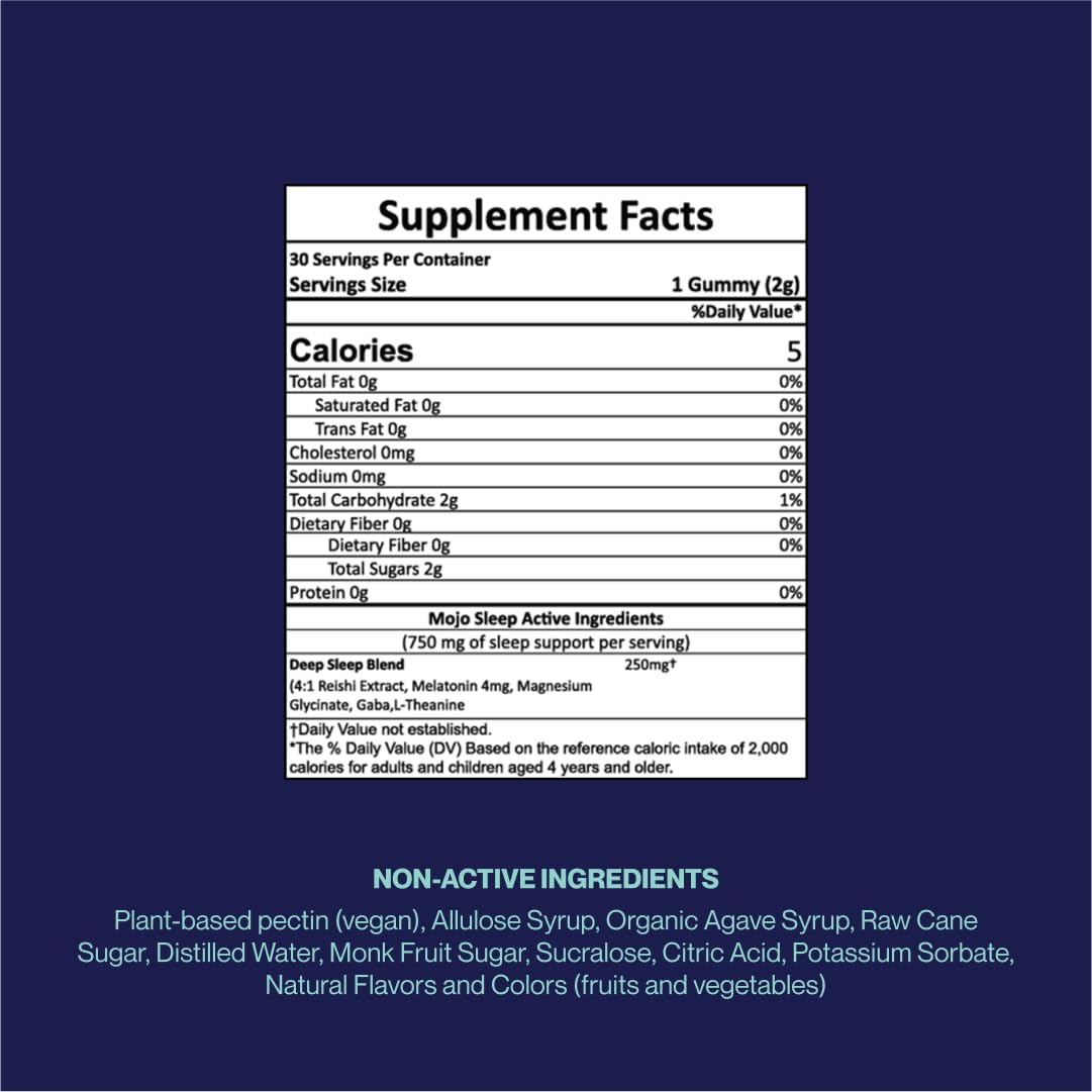 Close-up of Mojo Sleep Gummies ingredients featuring magnesium and melatonin