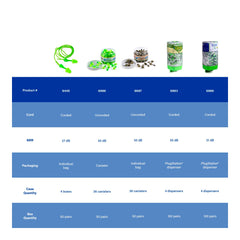 Glide Moldex 100 pairs per box for long-lasting value.
