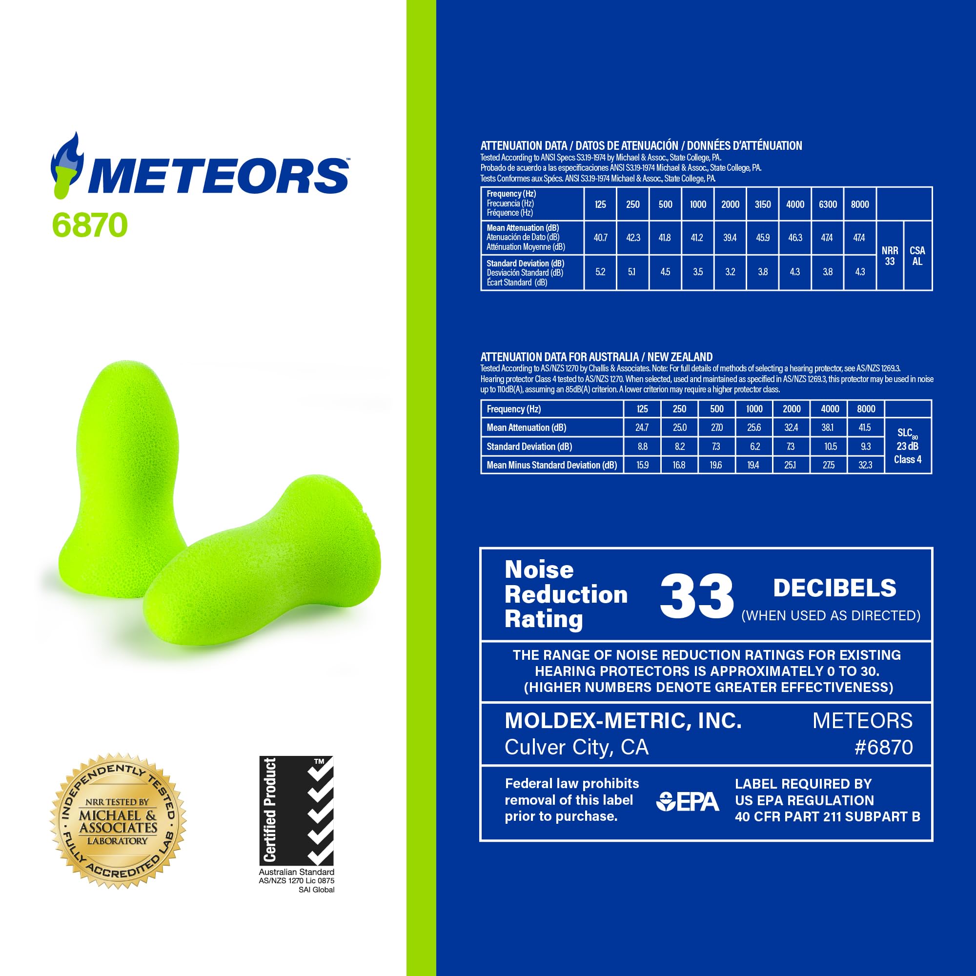 Moldex Meteors earplugs are individually wrapped for hygiene.