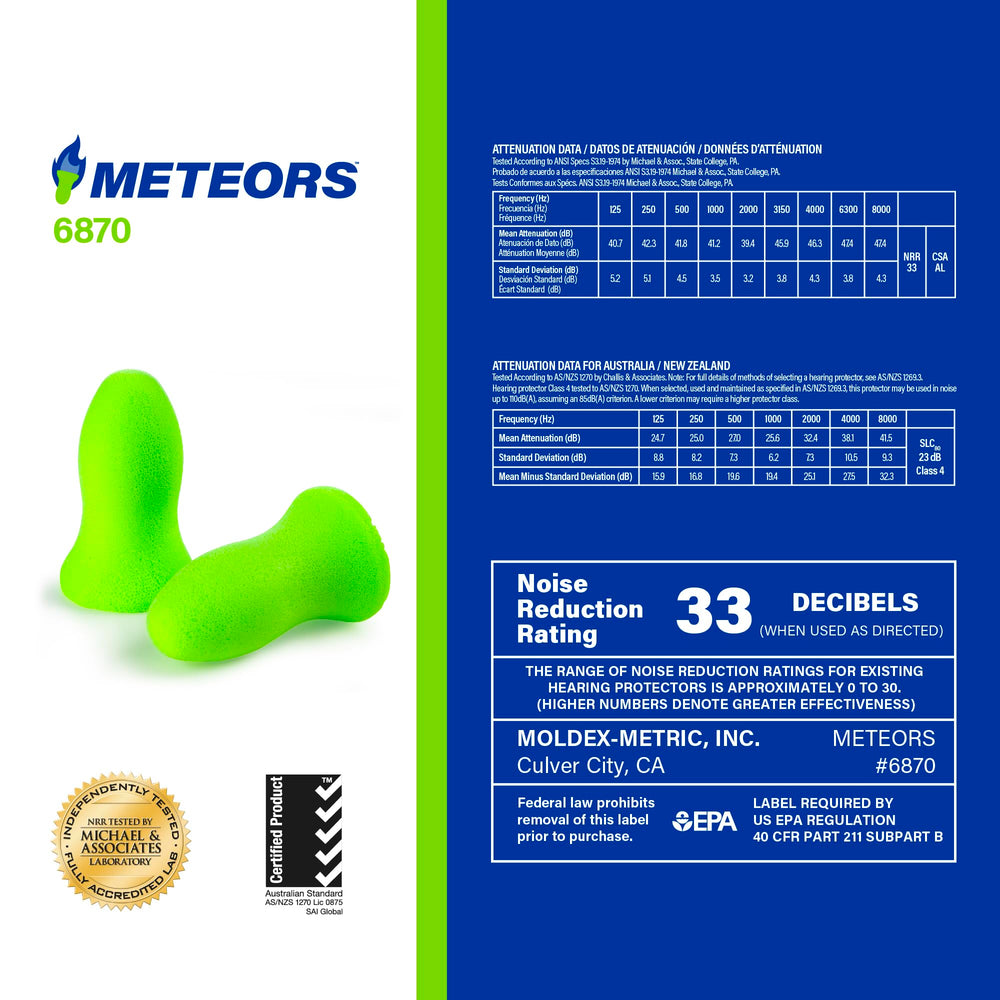Moldex Meteors earplugs are individually wrapped for hygiene.