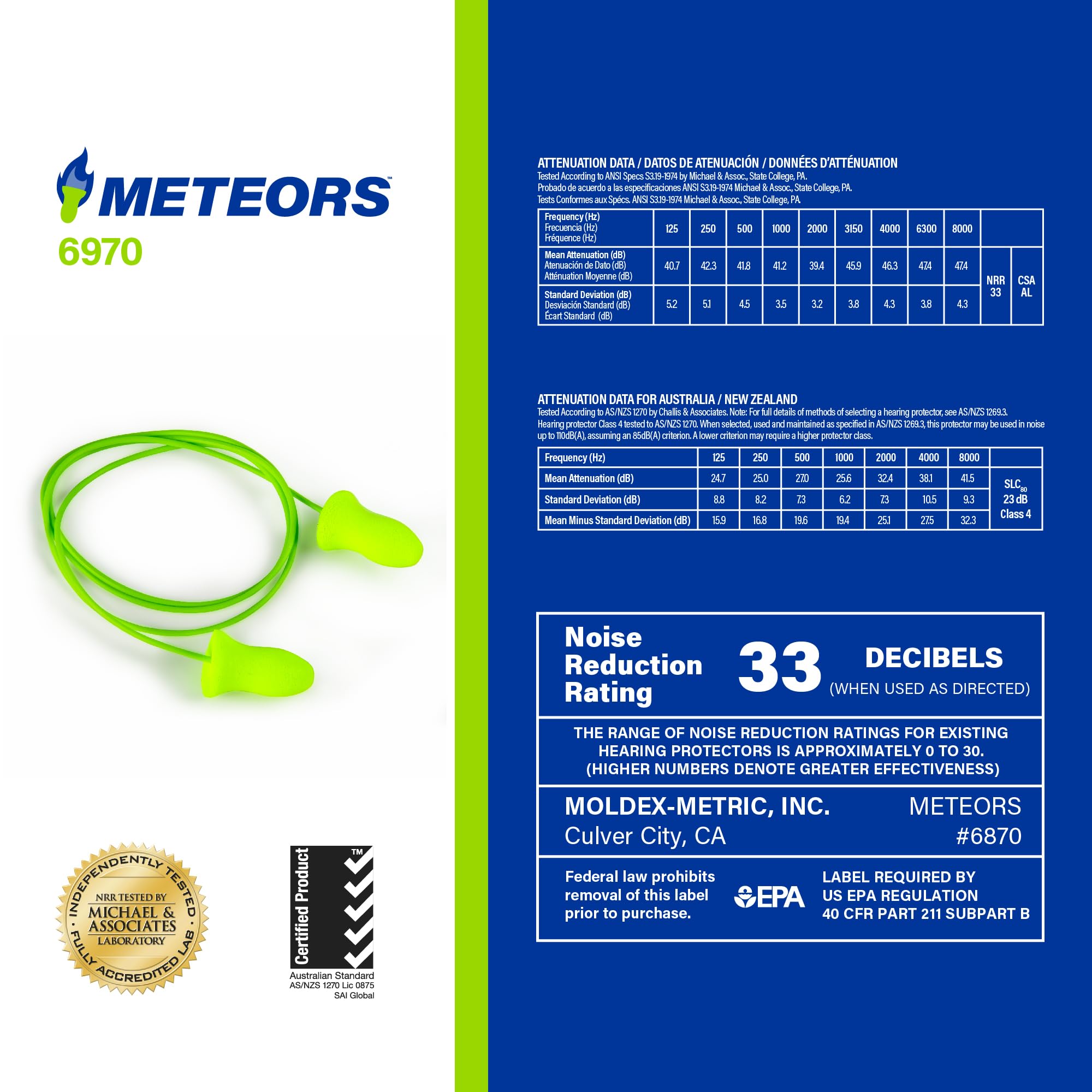 Moldex Meteors set features a high NRR rating for better ambient sound management.