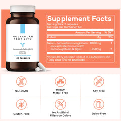 Pouring Molecular Fertility Immunoglobulin capsules for daily routine