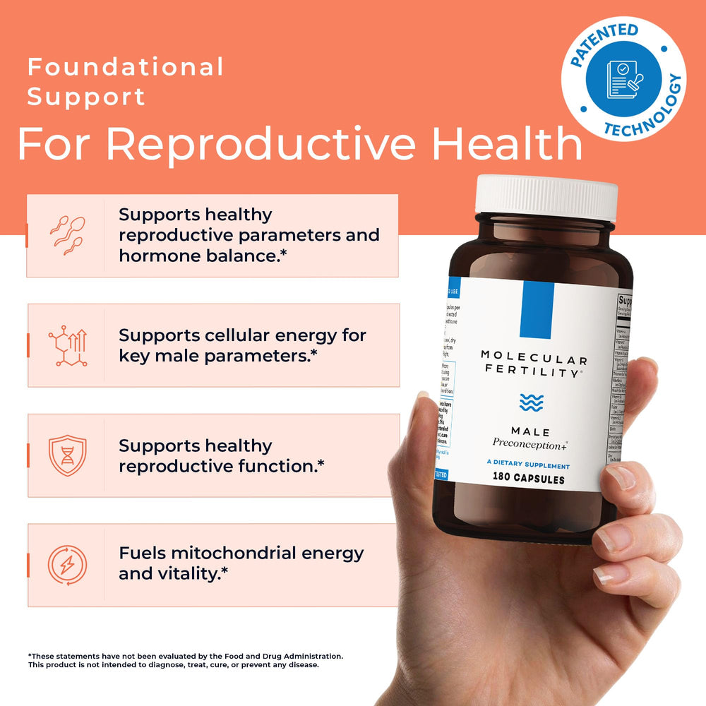 Molecular Fertility dosage pack emphasizes bottle cap and easy dosing.
