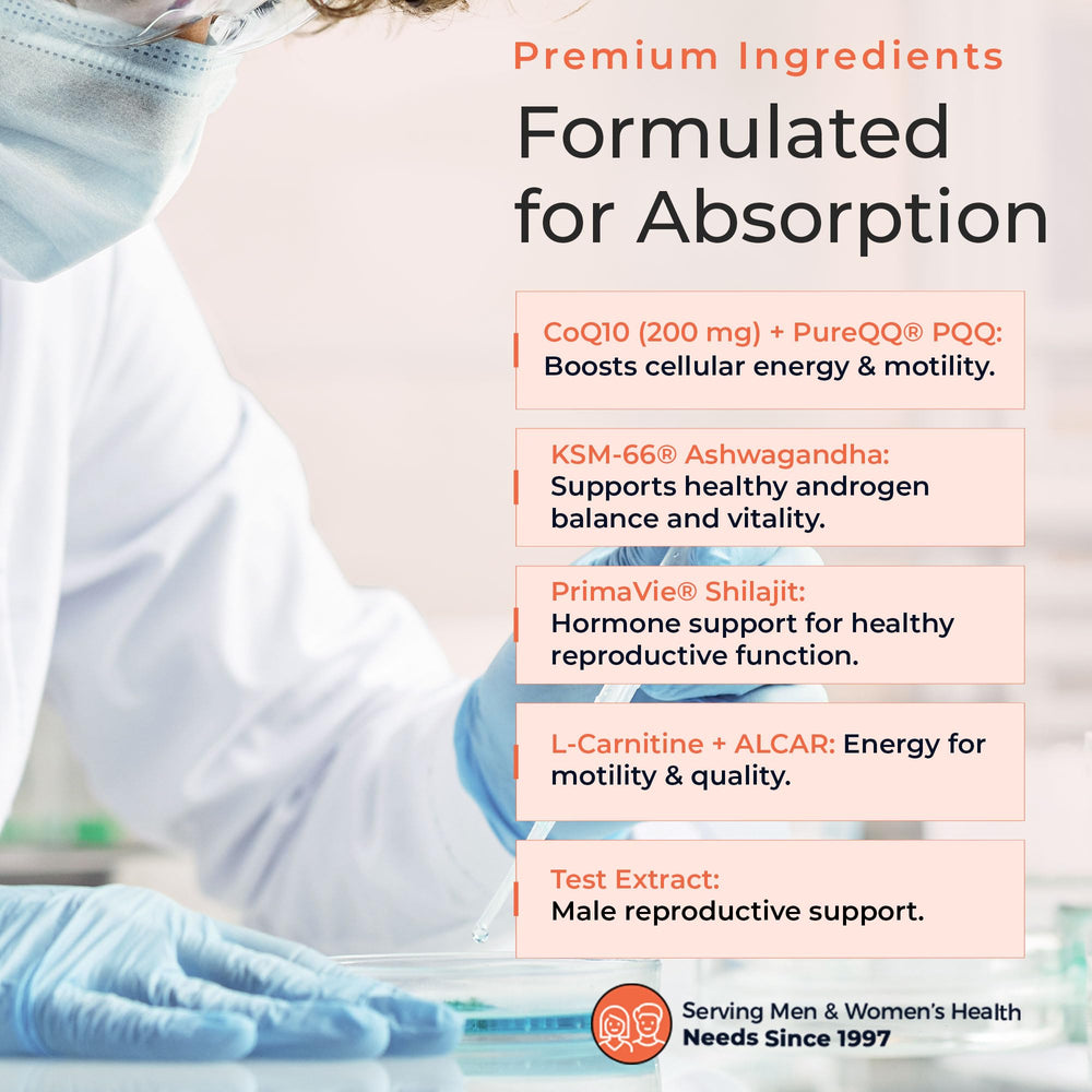 Molecular Fertility bottle label showcases CoQ10 and Ashwagandha benefits.