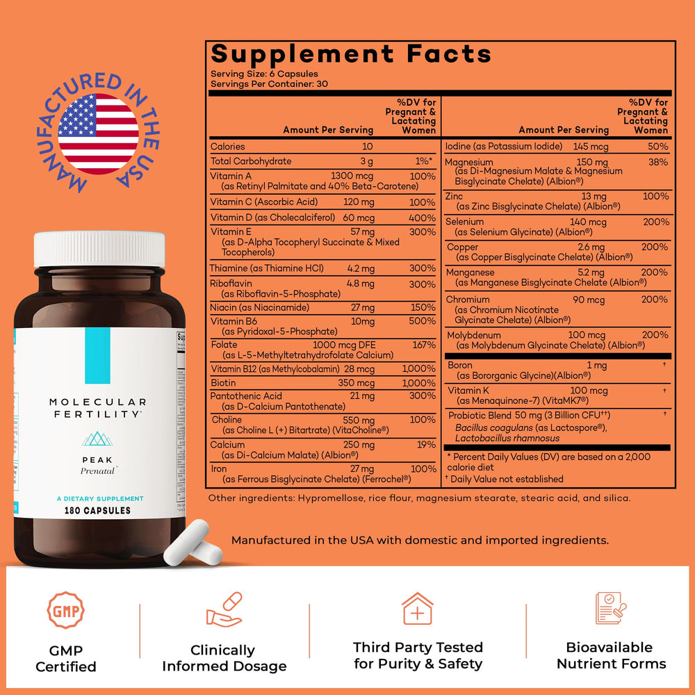 Molecular Fertility Peak Prenatal choline capsule focus highlights 550 mg choline for brain and neural development