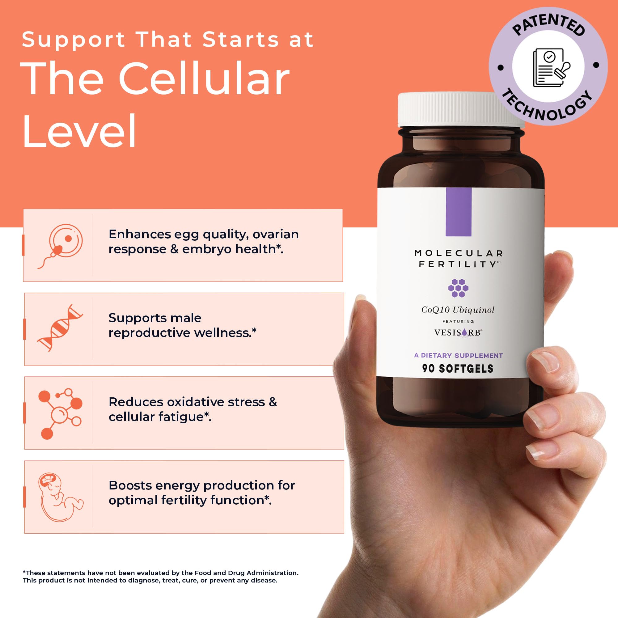 Molecular Fertility VesIsorb delivery system graphic highlights enhanced nutrient absorption.