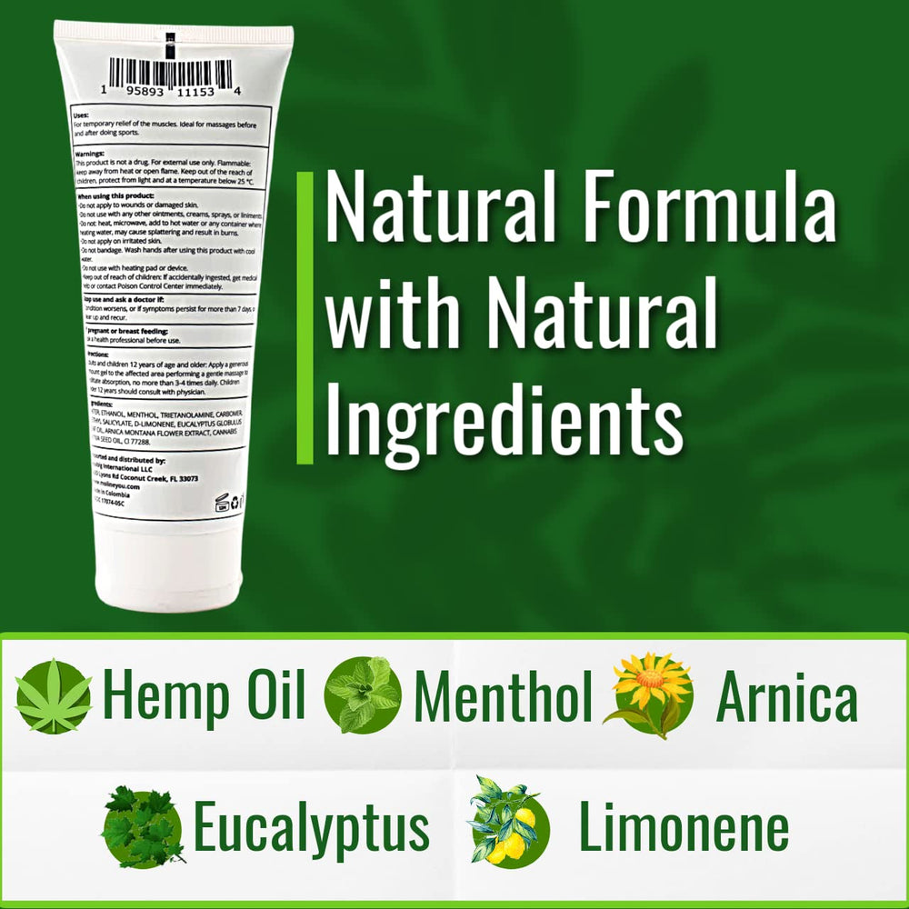 Moline You cream back-application shown for soothing back and hip tension.