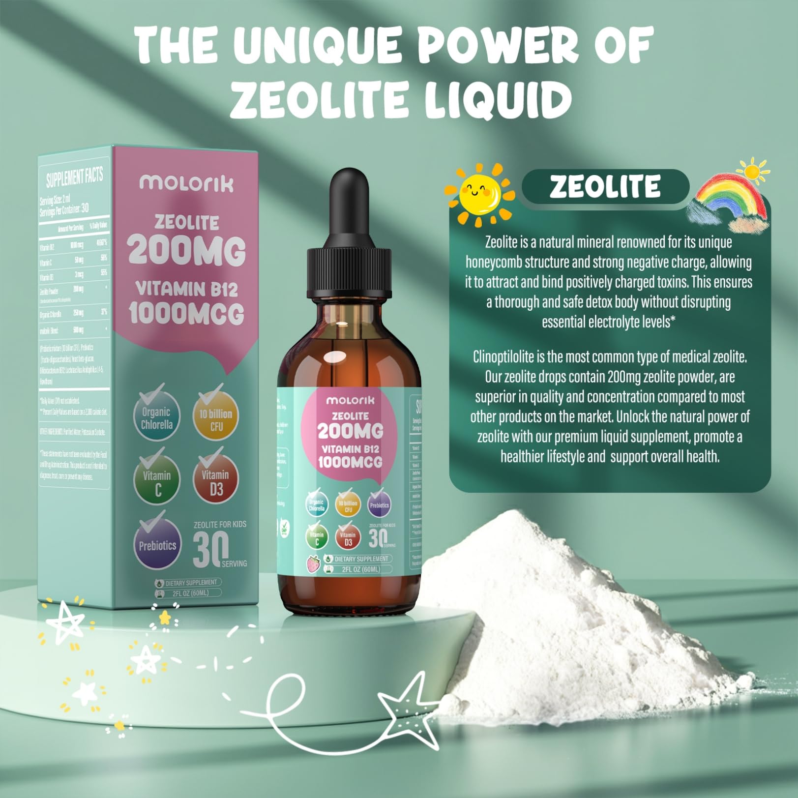 2 ml dose measurement for Molorik Pure Zeolite Drops.