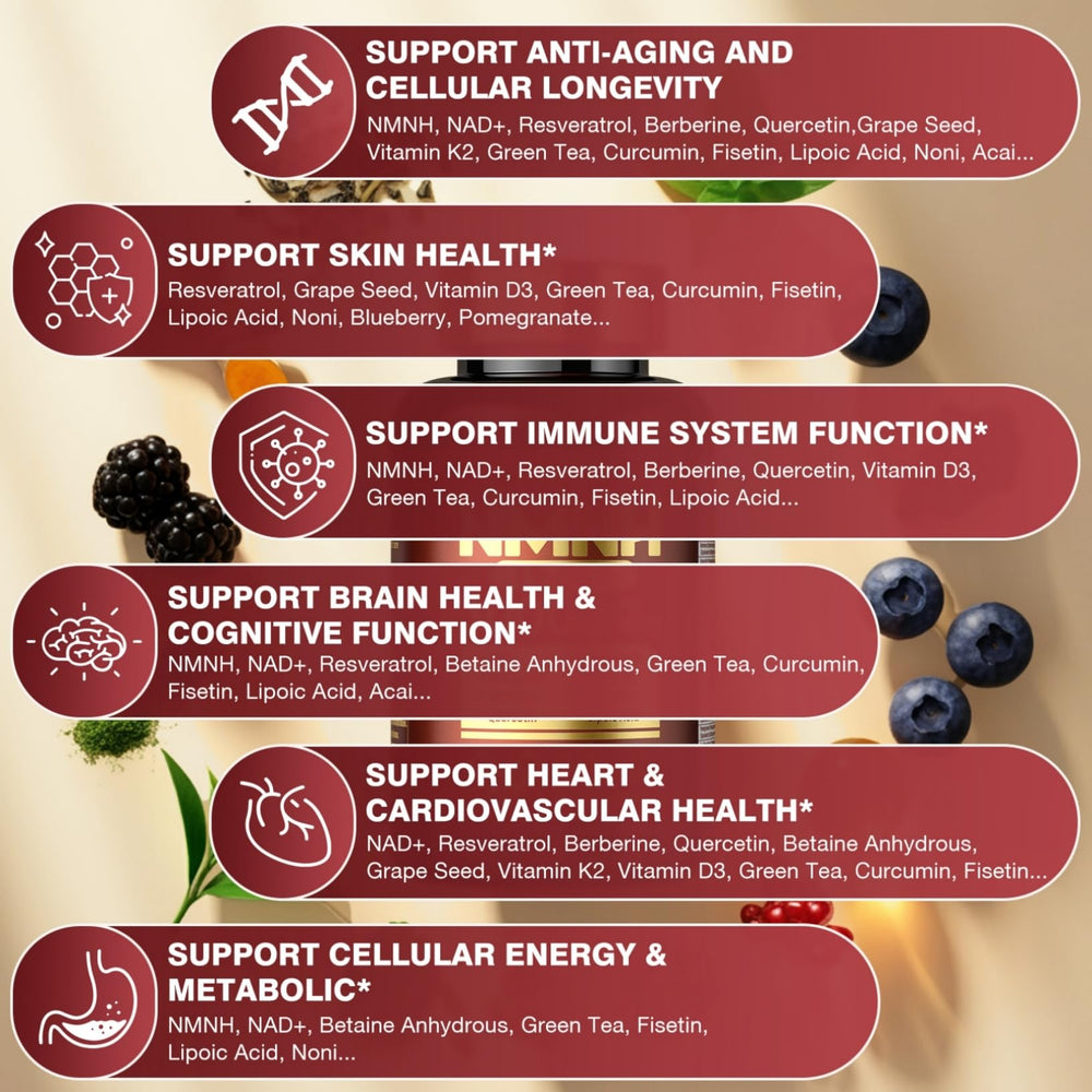 Molorik Pure ingredients icons illustrating brain and immune support.