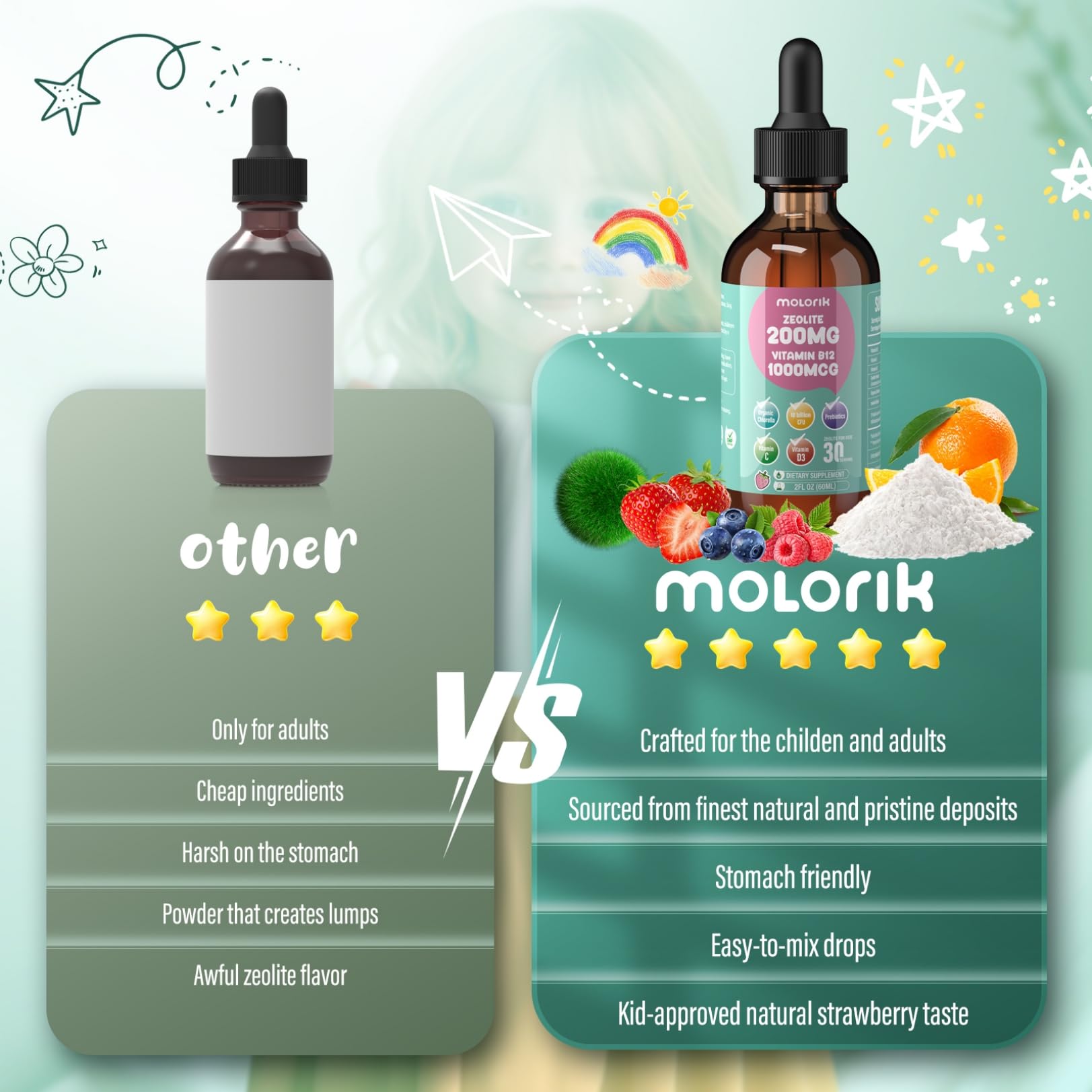 Molorik Pure Organic Chlorella ingredient visual.