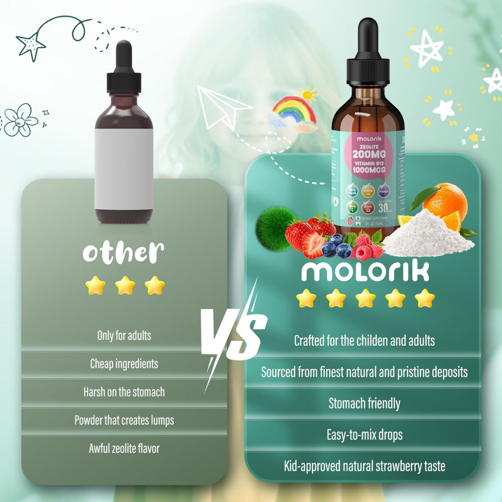 Molorik Pure Organic Chlorella ingredient visual.