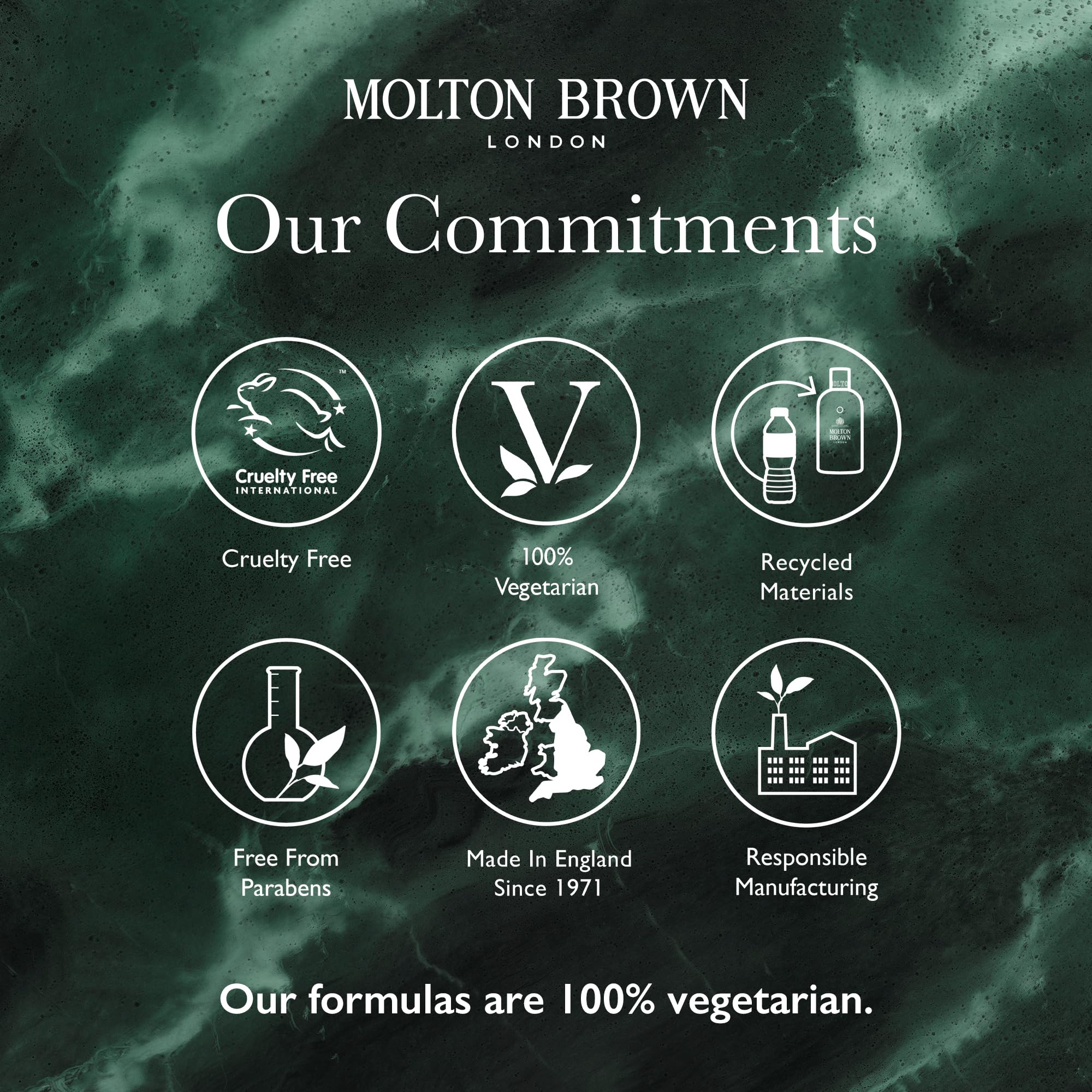 Molton Brown vegan, cruelty-free candle crafted in England.