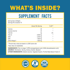 MOM NUTRIX Omega 3 softgels closeup highlights burpless formula with no fishy aftertaste.