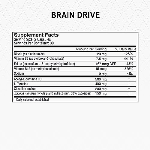 Momentous Brain Drive bottle label close-up highlighting NSF certification and ingredients.