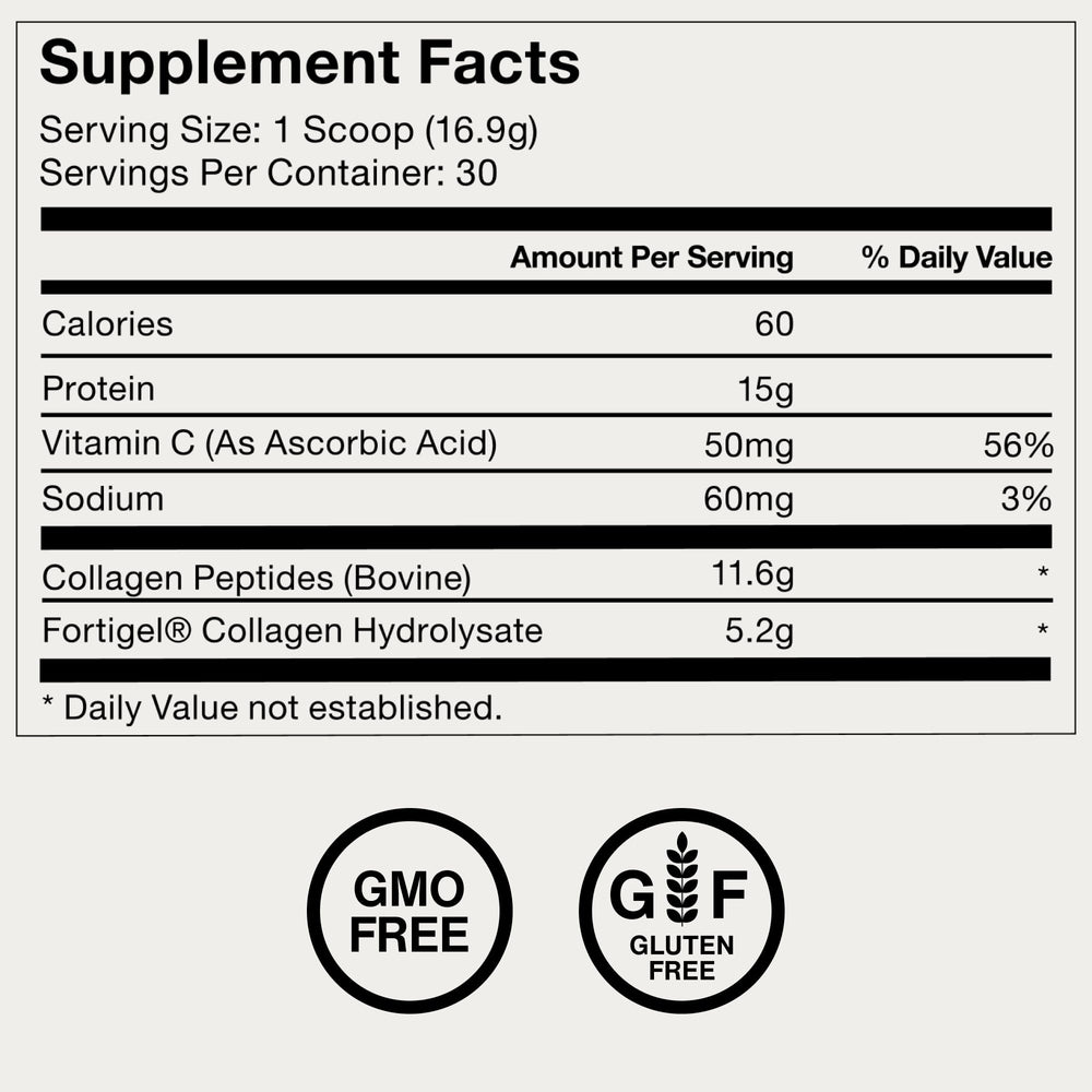 Momentous Clean Label No Additives emphasizing transparency