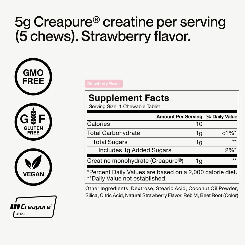 Momentous Creatine Chews label close-up showing clean design and flavor cues