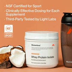 Momentous ProHydrolase enzyme blend aiding digestion