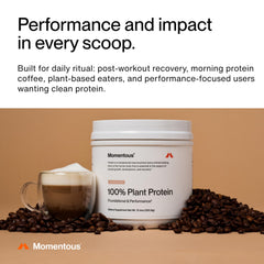 Momentous Vegan Protein Powder Cappuccino mixed shake with creamy texture