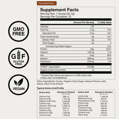 Momentous vegan protein powder mixability illustration suggesting easy blending with liquids.