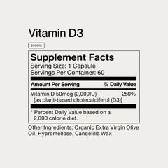 Momentous Women's Three daily-use visual showing a planned routine