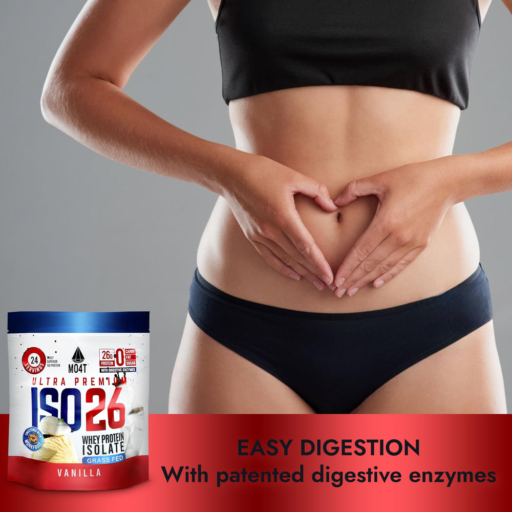 MOMOF4TRANSFORM ISO26 digestion-enzymes icon illustrates easy digestion.