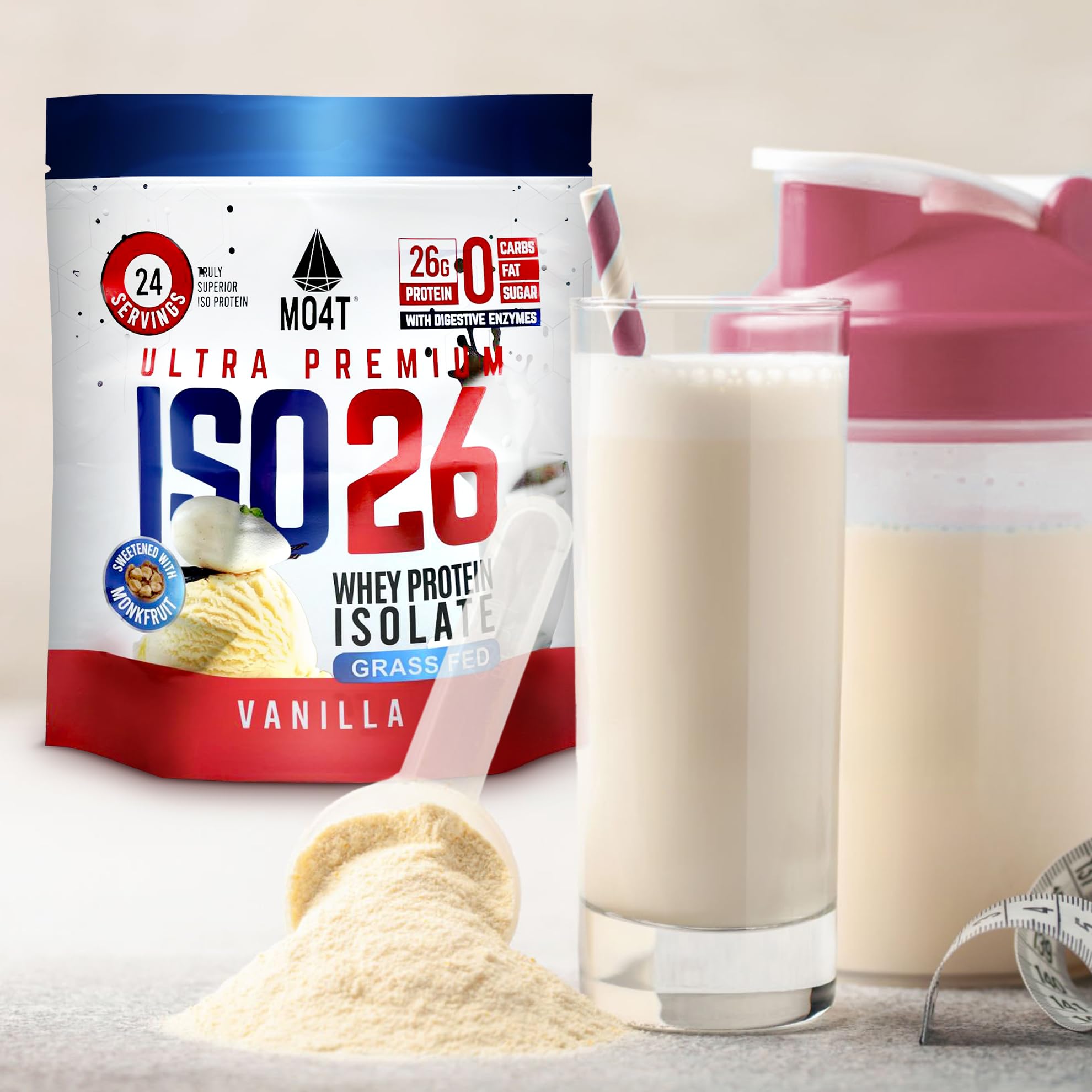 MOMOF4TRANSFORM ISO26 smoothie-mix-perfection shows versatile protein for drinks.