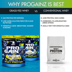 MOMOF4TRANSFORM ProGainz USA-made badge reflecting quality production.