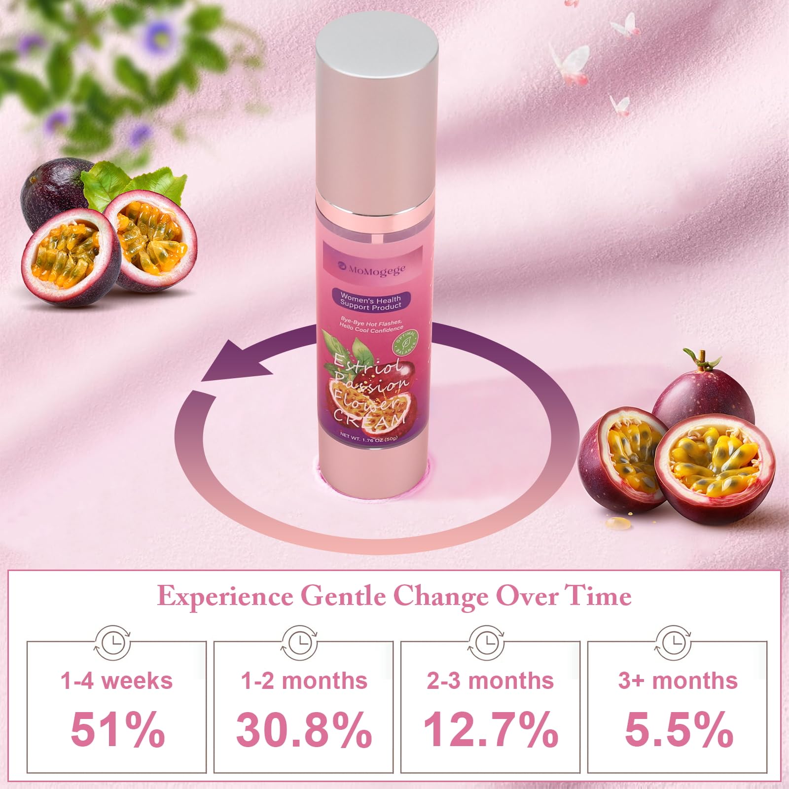 MoMogege estriol cream on hand for easy, mess-free daily application.
