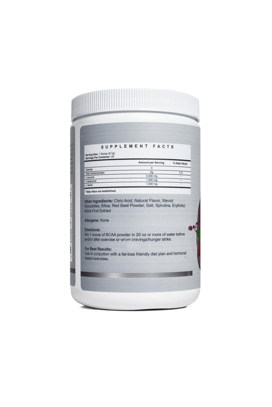 Momsanity BCaa pre-workout label close-up highlights natural sweeteners and clean ingredients.