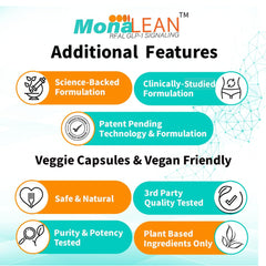 MonaLean Theramone facility sign signaling FDA-registered quality standards.