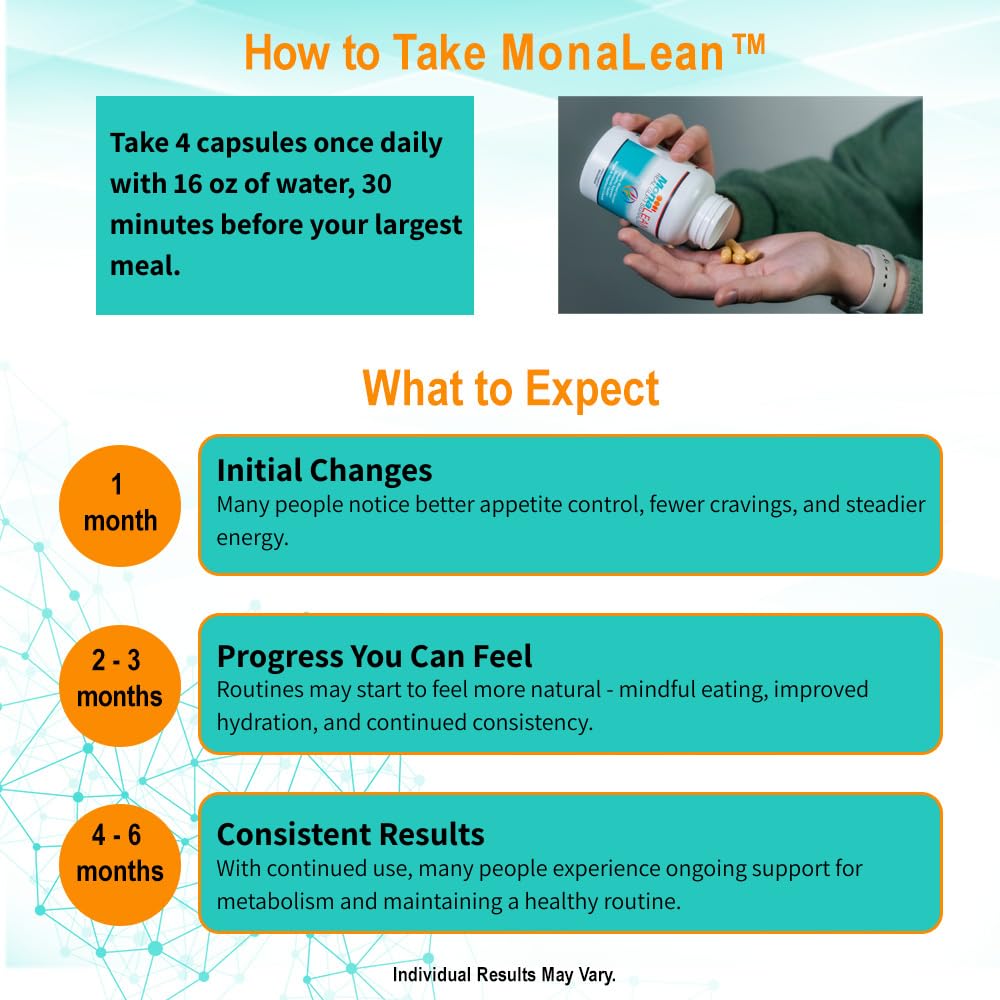 MonaLean Theramone proudly made in the USA for trusted quality.