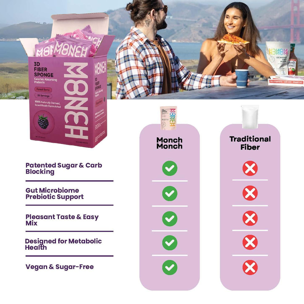 Monch Monch forest-berry fiber sponge closeup-ingredients showcases plant-based fibers